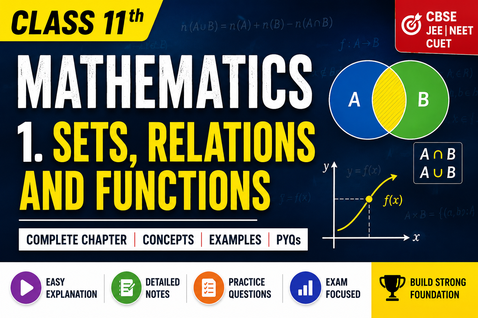 Class 11th – Mathematics